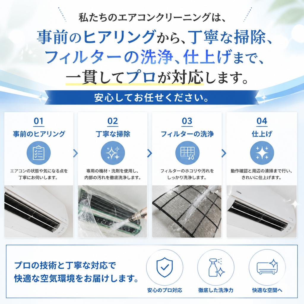 プロによる徹底クリーニングの流れ
