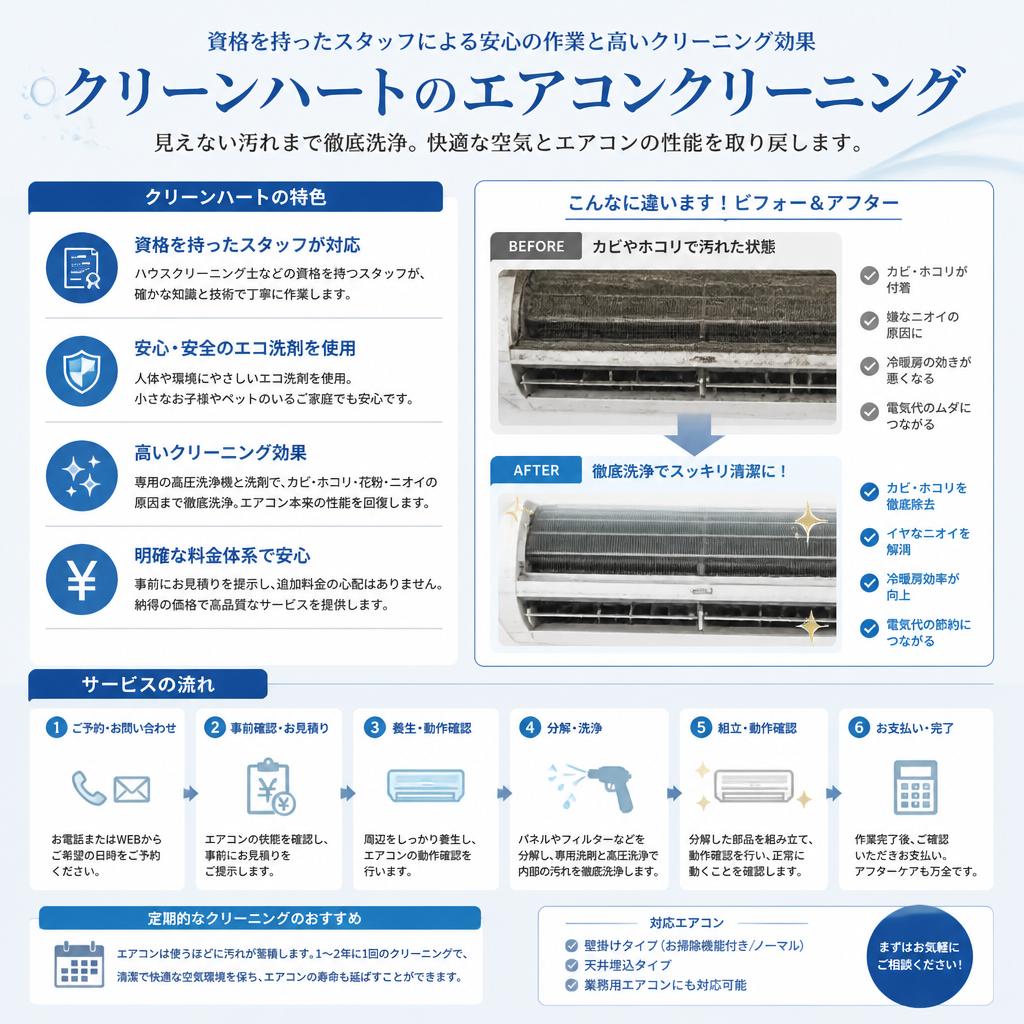 4. クリーンハートのエアコンクリーニングサービス