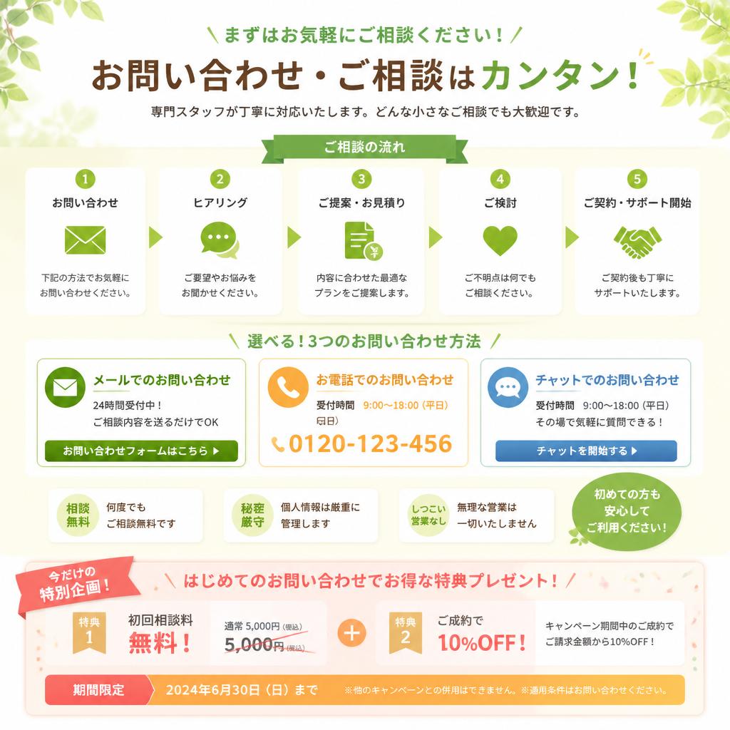 今すぐお問い合わせを！