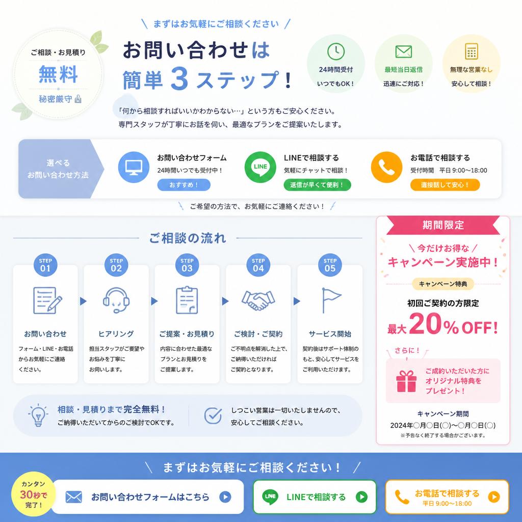 今すぐお問い合わせを！