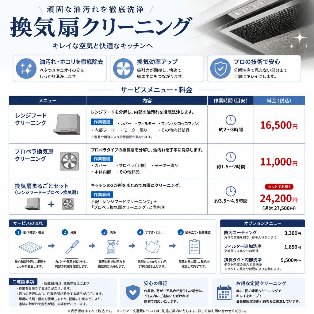 サービスメニューと料金